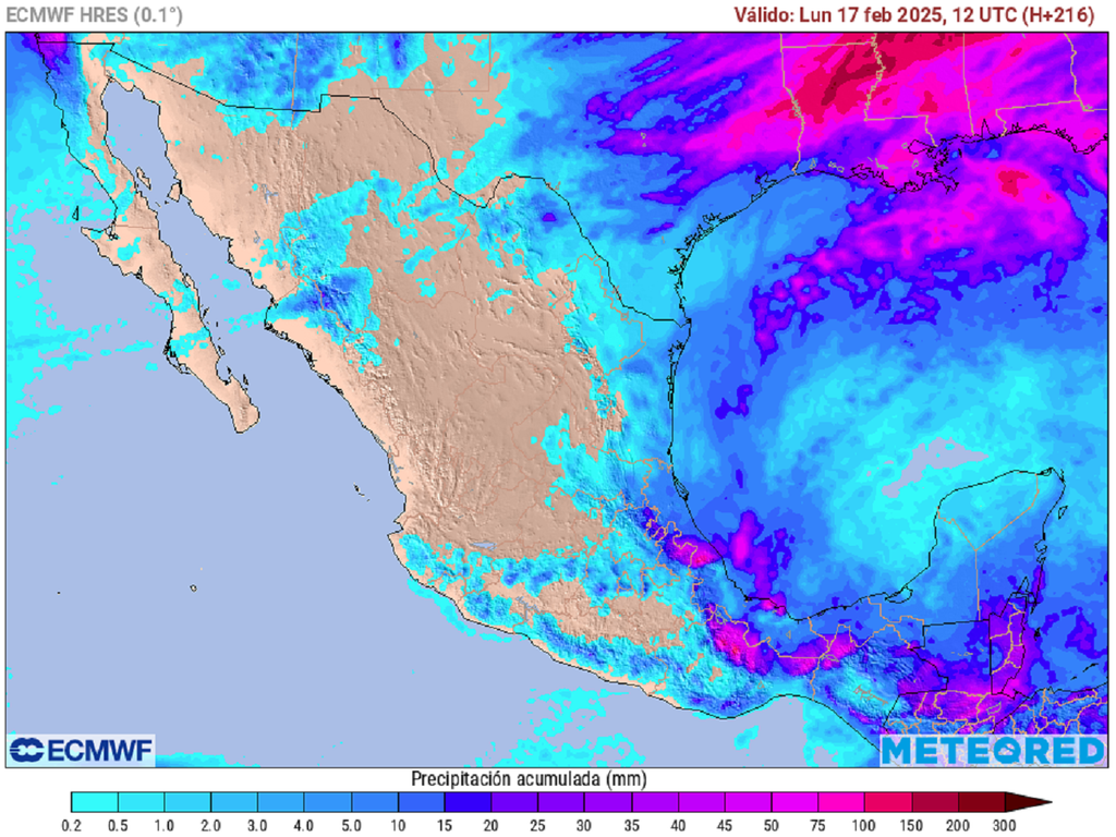Pronóstico de lluvias acumuladas en milímetros