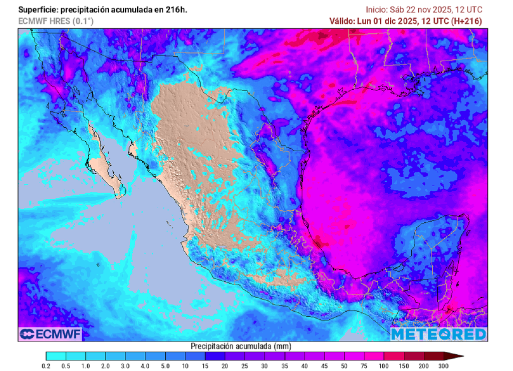 Pronóstico de lluvias acumuladas en milímetros Pronóstico de lluvias acumuladas en milímetros