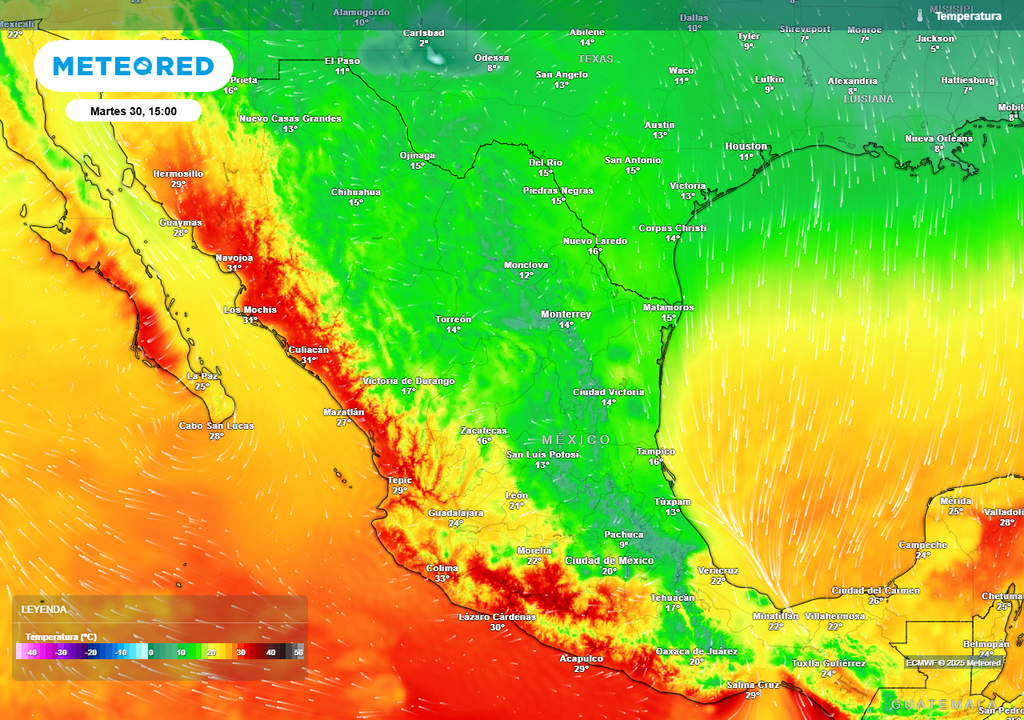Pronóstico de temperaturas en grados Celsius