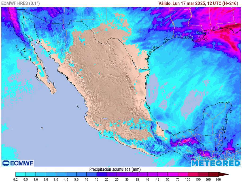 Pronóstico de Lluvias