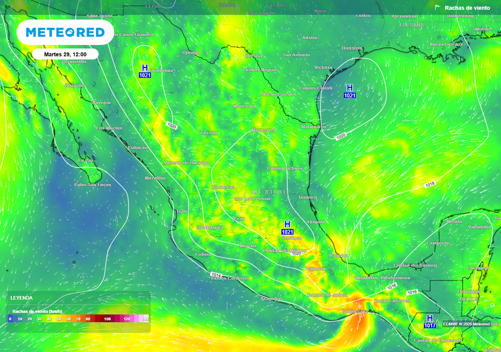 Semana de cambios y extremos