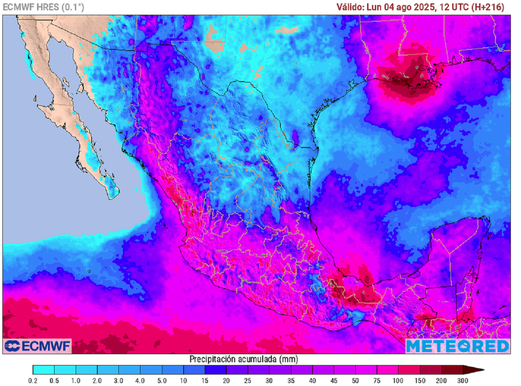 Pronóstico de precipitaciones acumuladas en milímetros