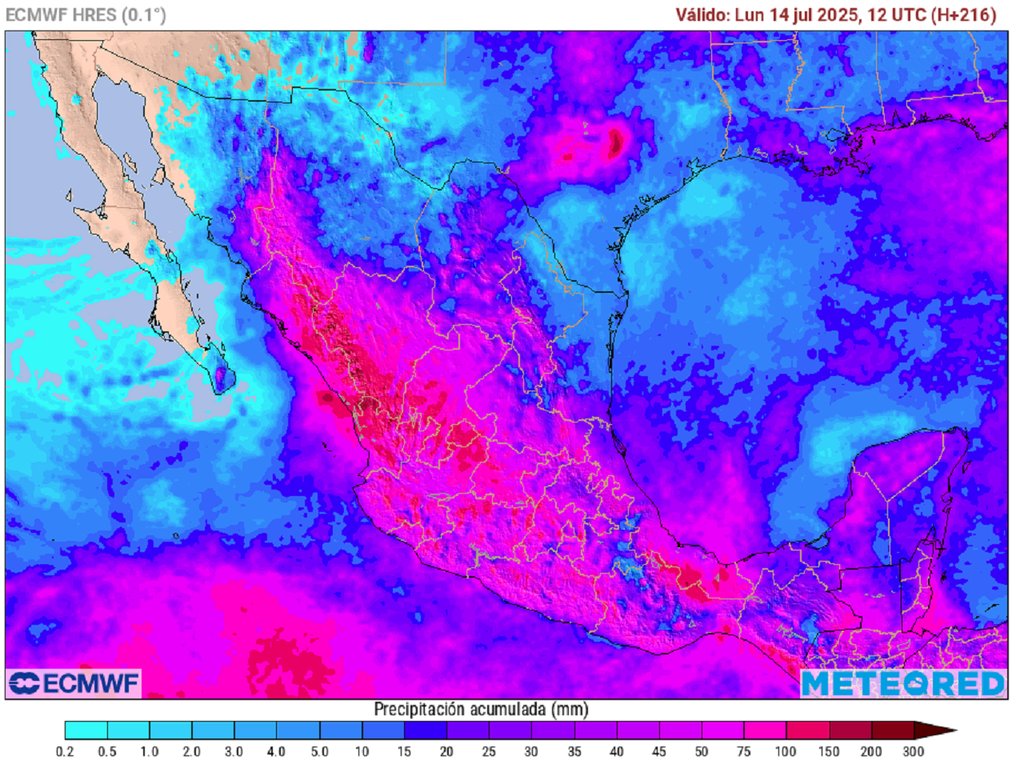 Pronóstico de lluvias acumuladas en milímetros Pronóstico de lluvias acumuladas en milímetros