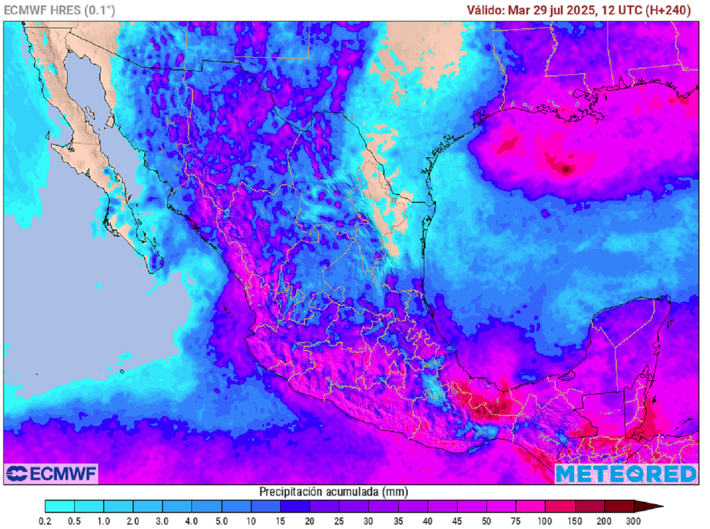 Acumulado de lluvias en milímetros Acumulado de lluvias en milímetros