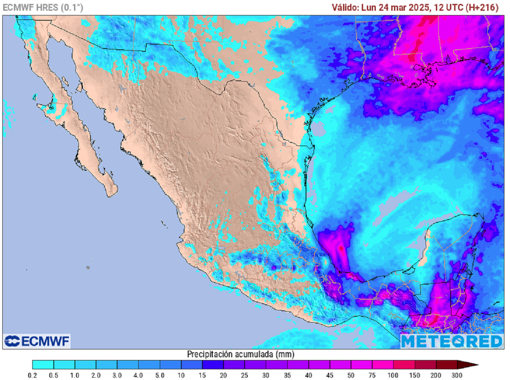 Pronóstico de lluvia acumulada en milímetros Pronóstico de lluvia acumulada en milímetros