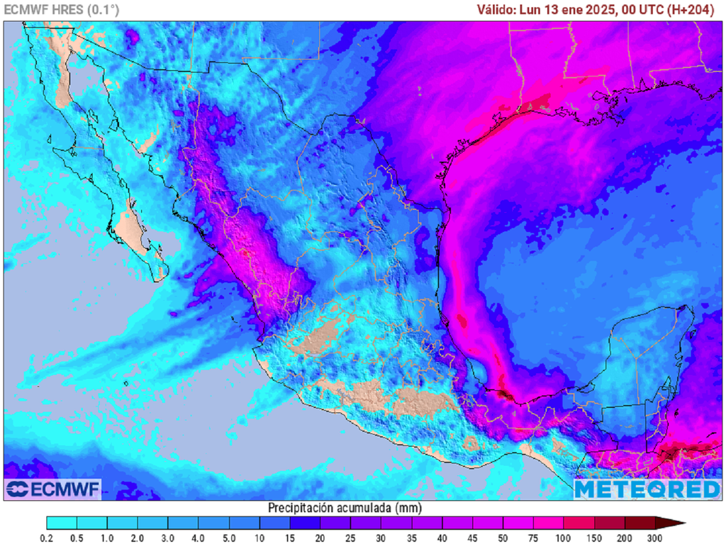 Pronóstico de lluvias acumuladas en milímetros