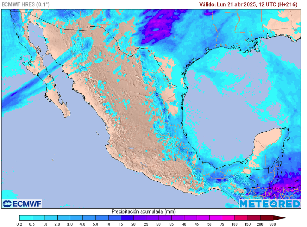 Pronóstico de lluvias acumuladas en milímetros Pronóstico de lluvias acumuladas en milímetros