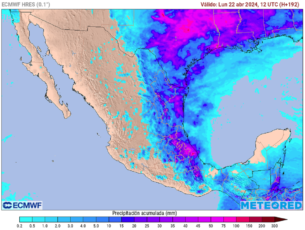 Acumulado de lluvias en milímetros Acumulado de lluvias en milímetros