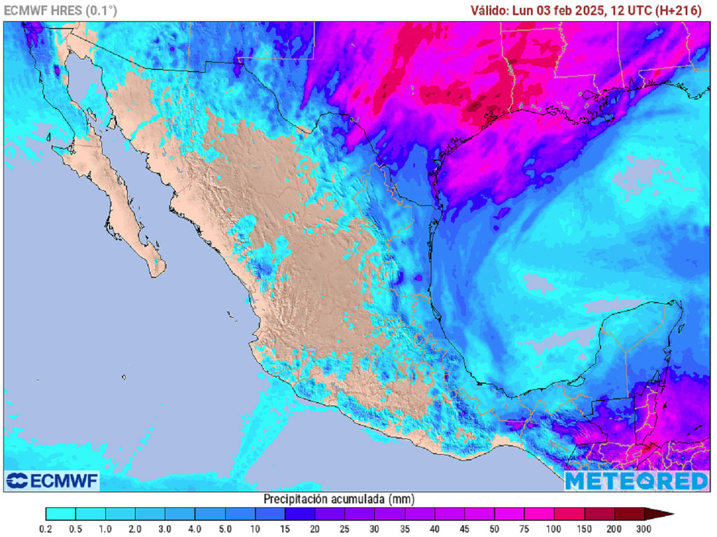Pronóstico de lluvias acumuladas en milímetros