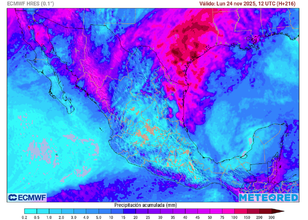 Pronóstico de lluvias acumuladas en milímetros