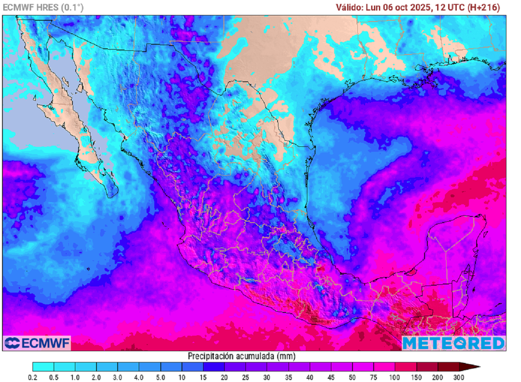 Acumulado de precipitaciones en milímetros