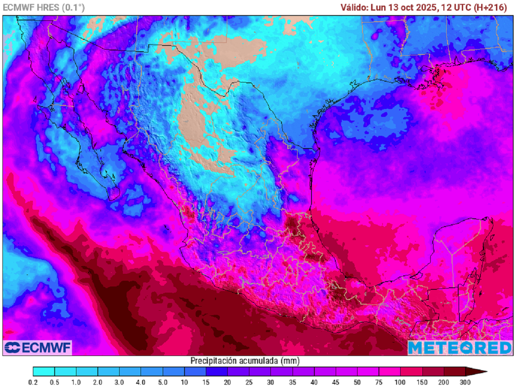 Pronóstico de lluvias acumuladas en milímetros