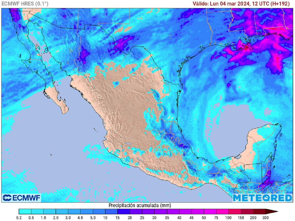 Acumulado de lluvias en milímetros