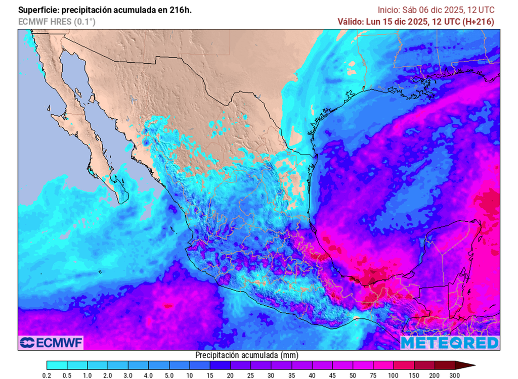 Pronóstico de lluvias acumuladas en milímetros Pronóstico de lluvias acumuladas en milímetros
