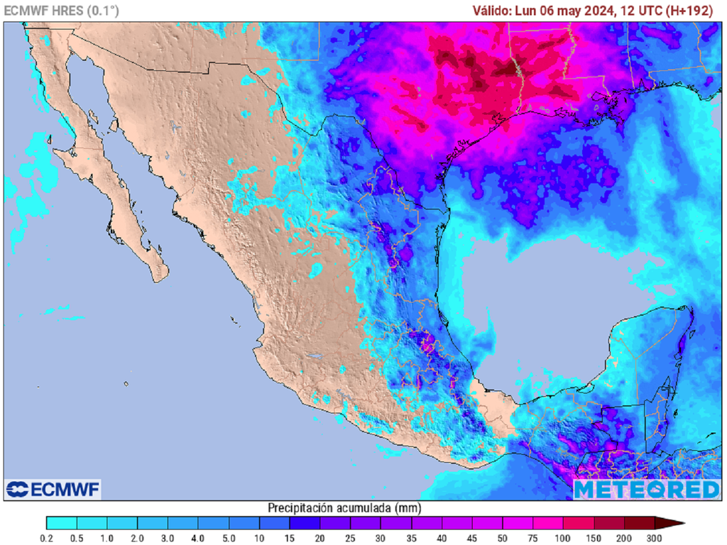 Acumulado de lluvias en milímetros