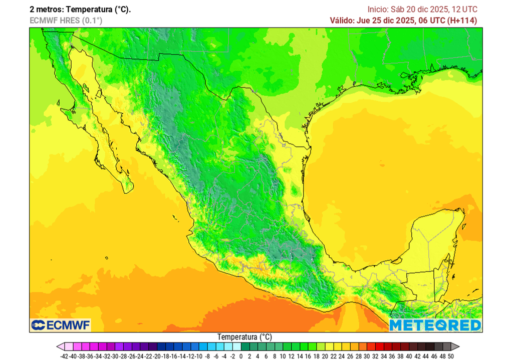 Pronóstico de temperaturas en grados Celsius