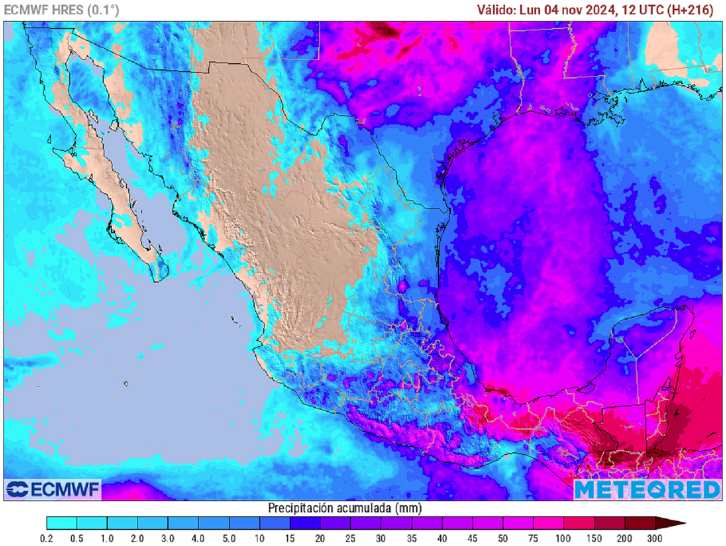 Pronóstico de lluvias acumuladas en milímetros