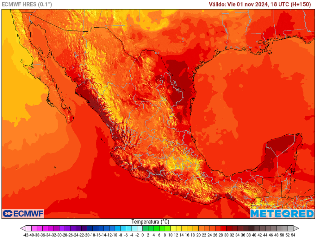 Pronóstico de temperaturas en grados Celsius