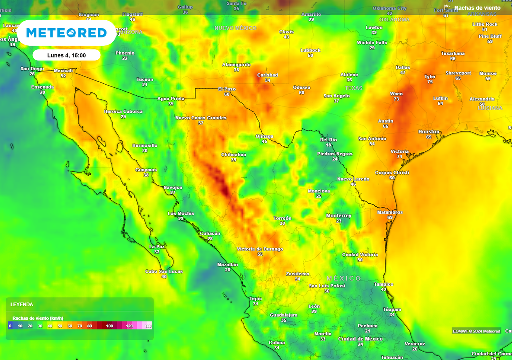 Pronóstico de ráfagas de viento en km/h Pronóstico de ráfagas de viento en km/h