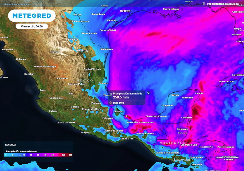 Pronóstico de precipitaciones en milímetros