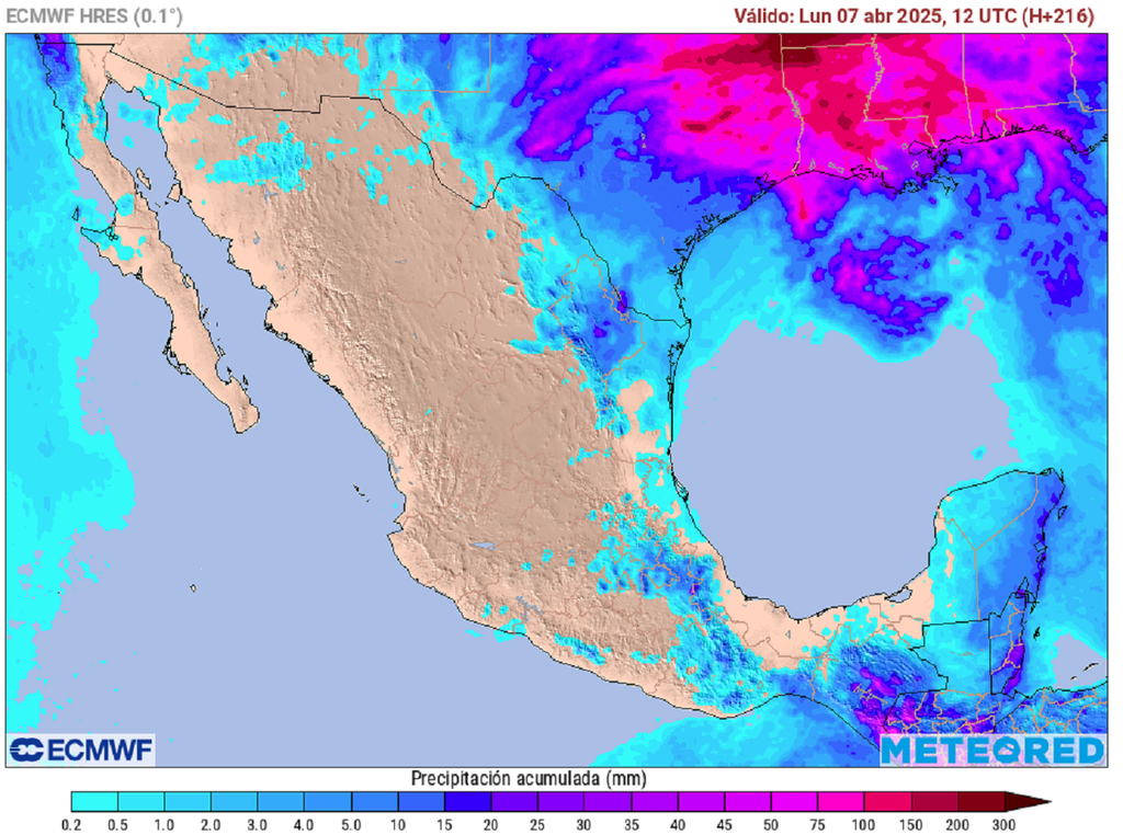 Pronóstico de lluvias acumuladas en milímetros