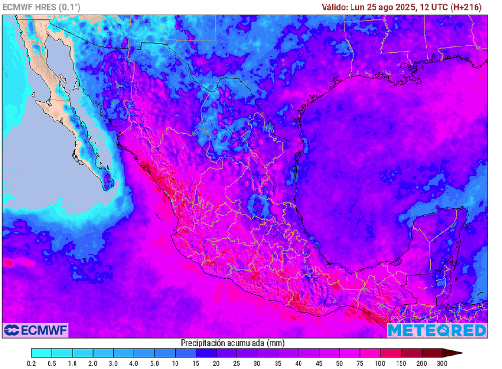 Pronóstico de lluvias acumuladas en milímetros