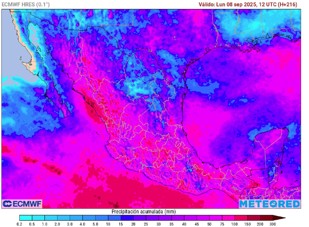Pronóstico de precipitaciones en milímetros
