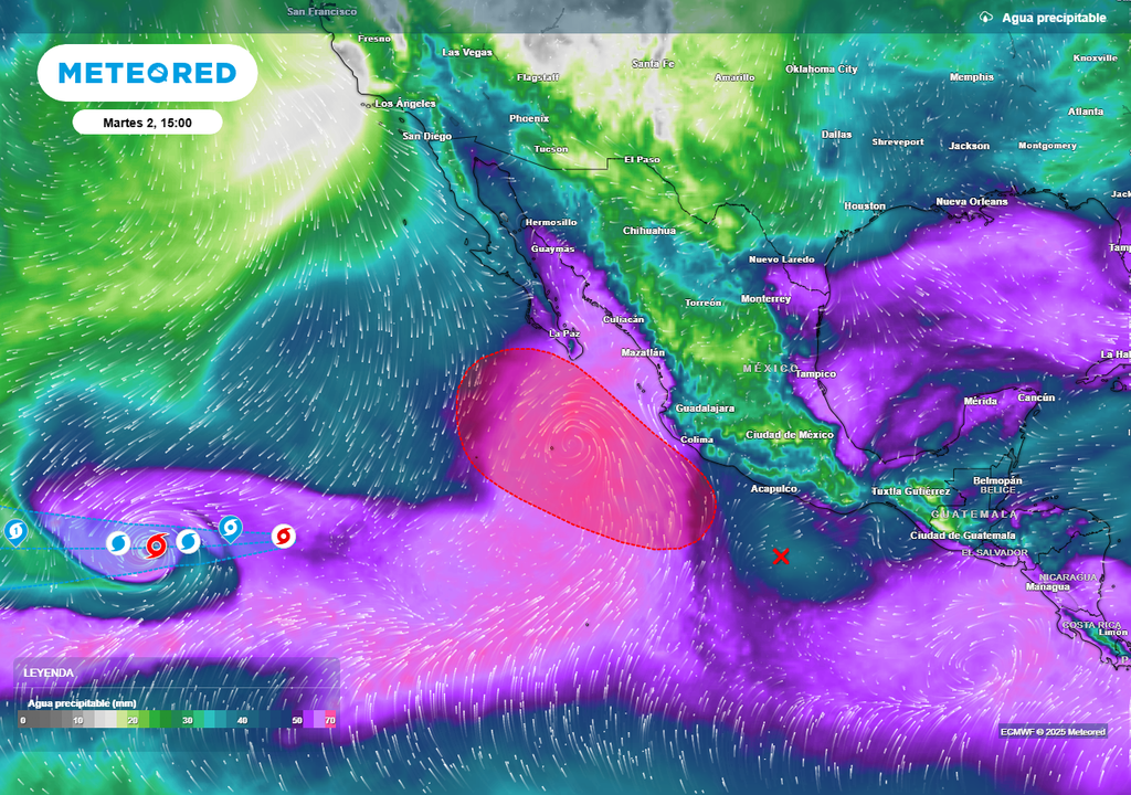 Pronóstico de agua precipitable en milímetros