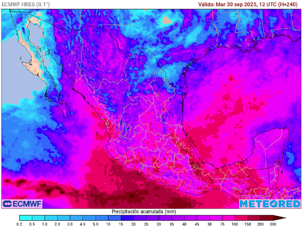 Pronóstico de lluvias acumuladas en milímetros