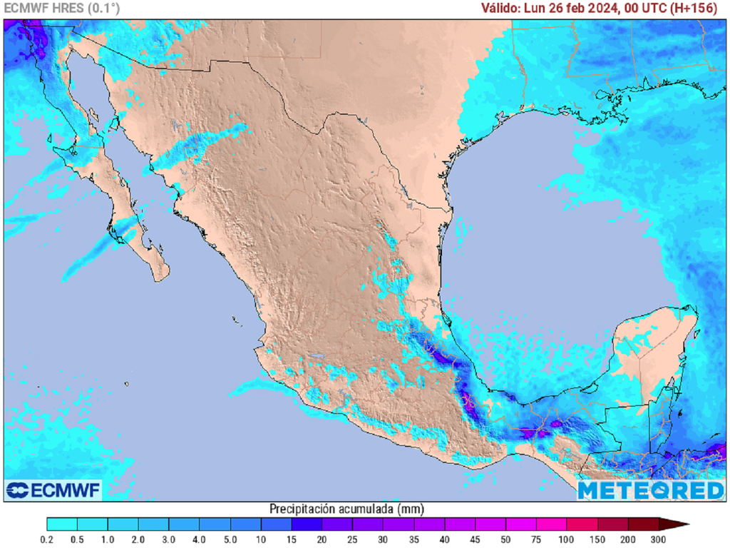 Acumulado de lluvias en milímetros: condiciones secas