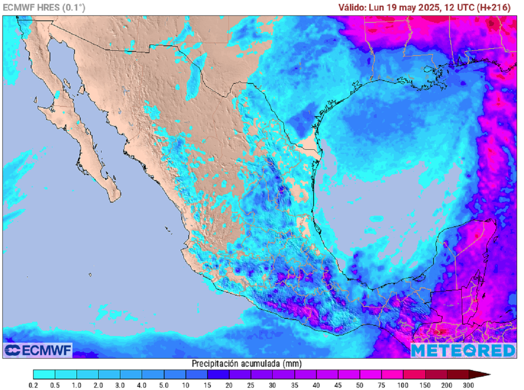 Pronóstico de lluvias acumuladas en milímetros