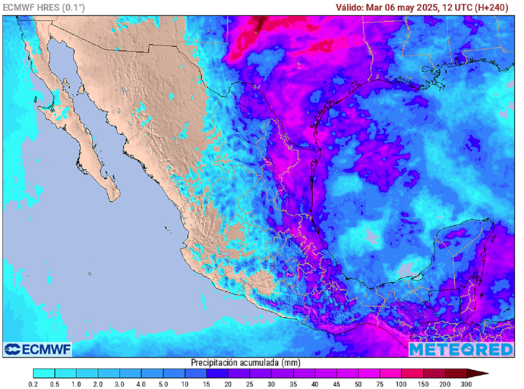 Pronóstico de lluvias acumuladas en milímetros Pronóstico de lluvias acumuladas en milímetros