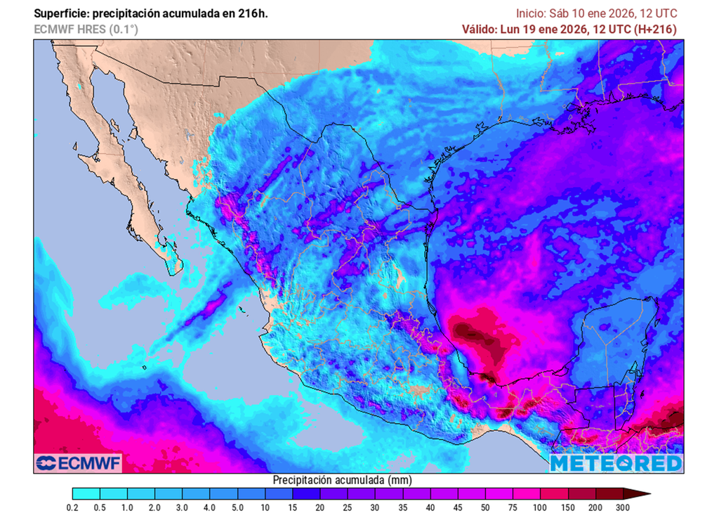 Pronóstico de lluvias acumuladas en milímetros Pronóstico de lluvias acumuladas en milímetros