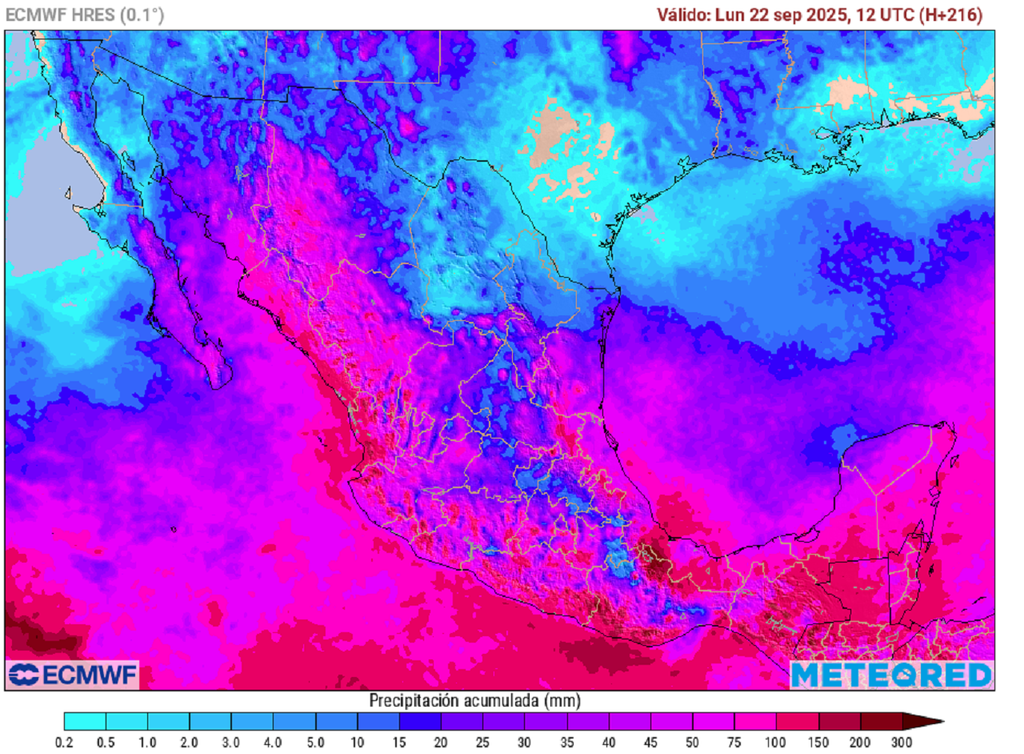 Pronóstico de lluvias acumuladas en milímetros