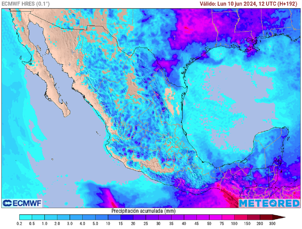 Acumulado de lluvias en milímetros Acumulado de lluvias en milímetros