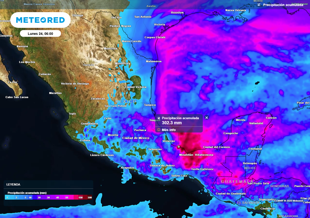 Pronóstico de lluvias acumuladas en milímetros Pronóstico de lluvias acumuladas en milímetros