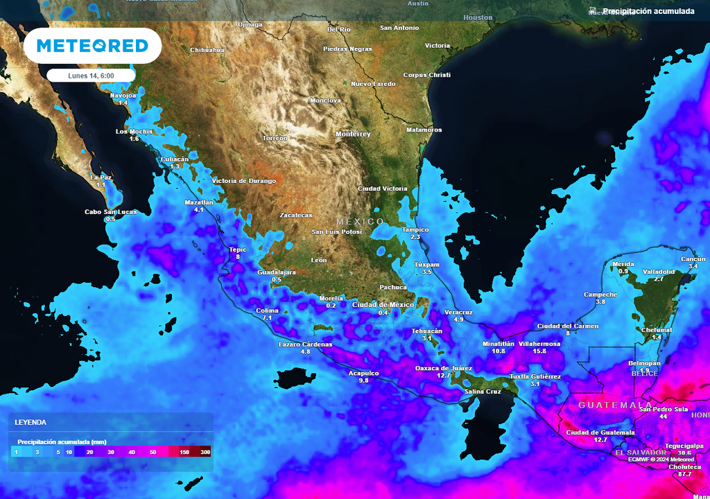 Pronóstico de lluvias en milímetros