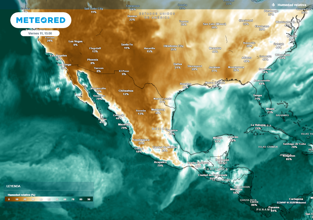 Pronóstico de humedad relativa en porcentaje