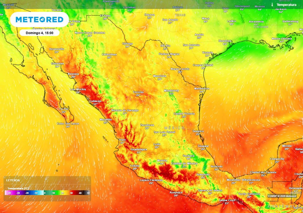 Pronóstico de temperaturas en grados Celsius