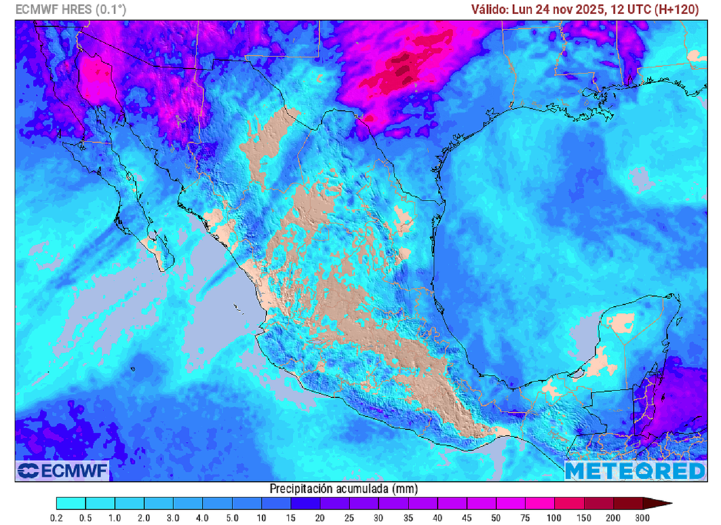 Pronóstico de lluvias acumuladas en milímetros Pronóstico de lluvias acumuladas en milímetros