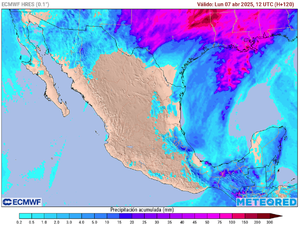 Pronóstico de precipitaciones acumuladas en milímetros