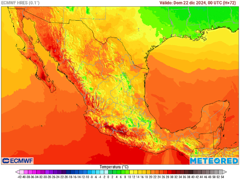 Pronostico de temperaturas en grados Celsius