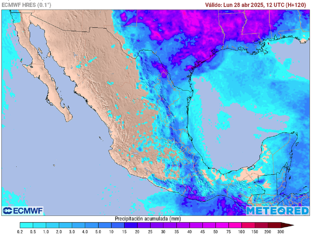 Pronóstico de lluvias acumuladas en milímetros