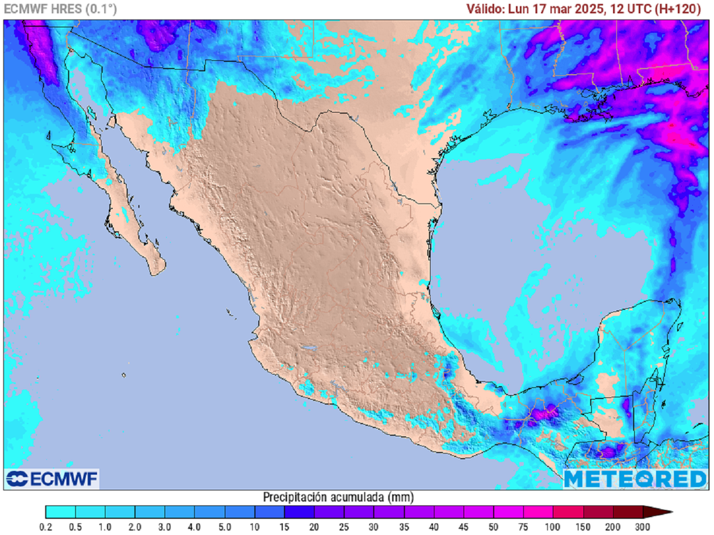 Pronóstico de lluvias acumuladas en milímetros