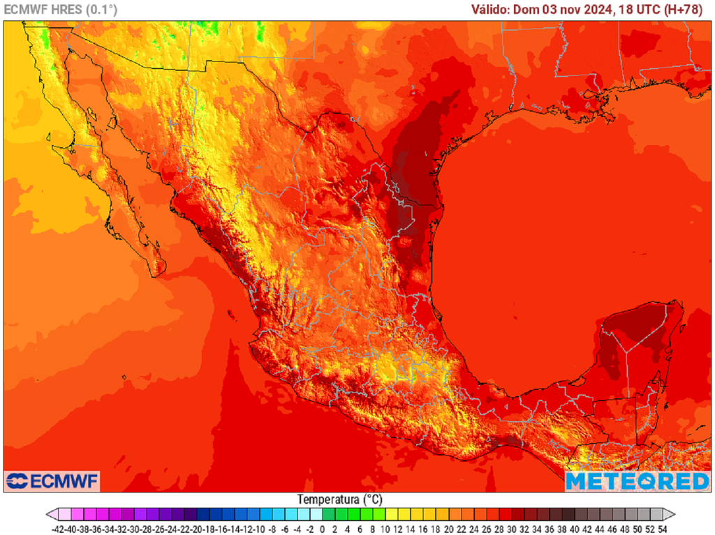 Pronóstico de temperaturas Pronóstico de temperaturas