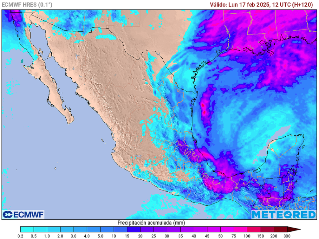 Pronóstico de lluvias acumuladas en milímetros
