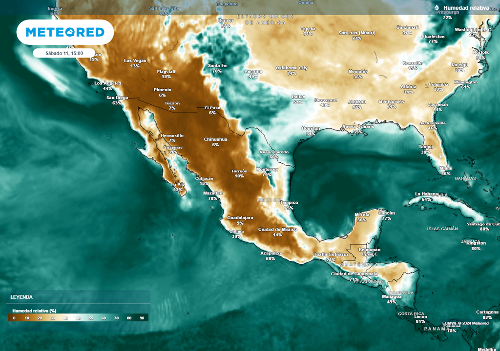 Humedad relativa en porcentaje