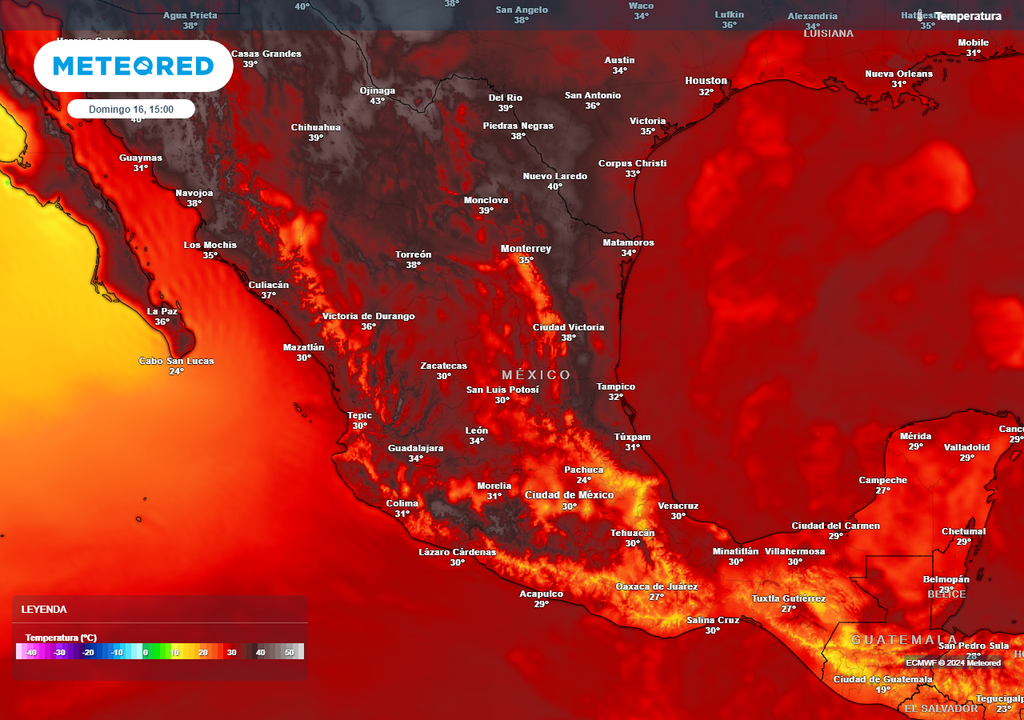 Temperaturas en grados Celsius