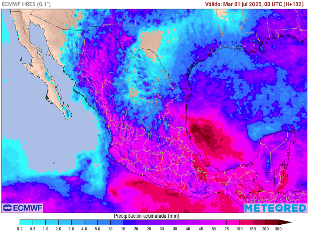 Pronóstico de lluvias acumuladas en milímetros