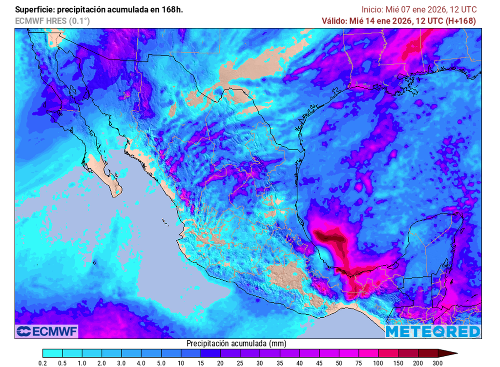 Pronóstico de lluvias acumuladas en milímetros Pronóstico de lluvias acumuladas en milímetros